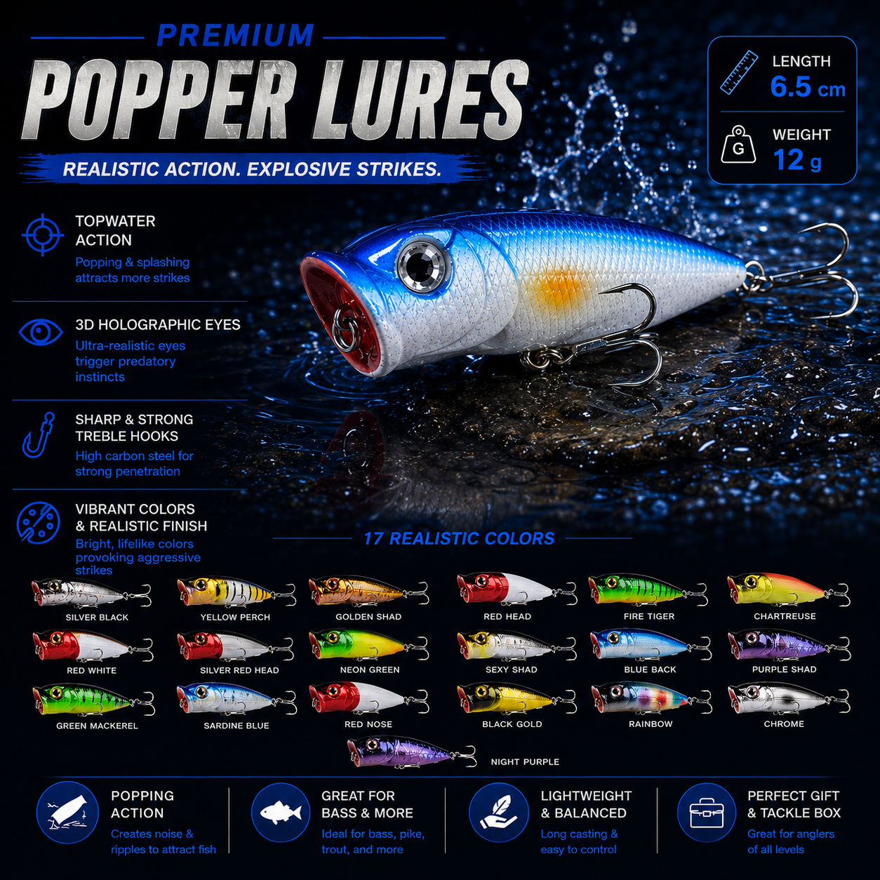 Popper Lures