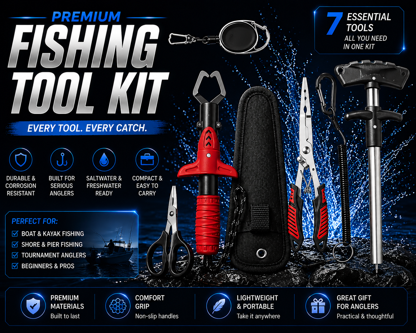 Tool Kit