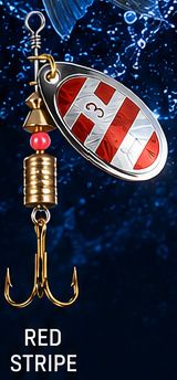 Spoon Spinner Lures
